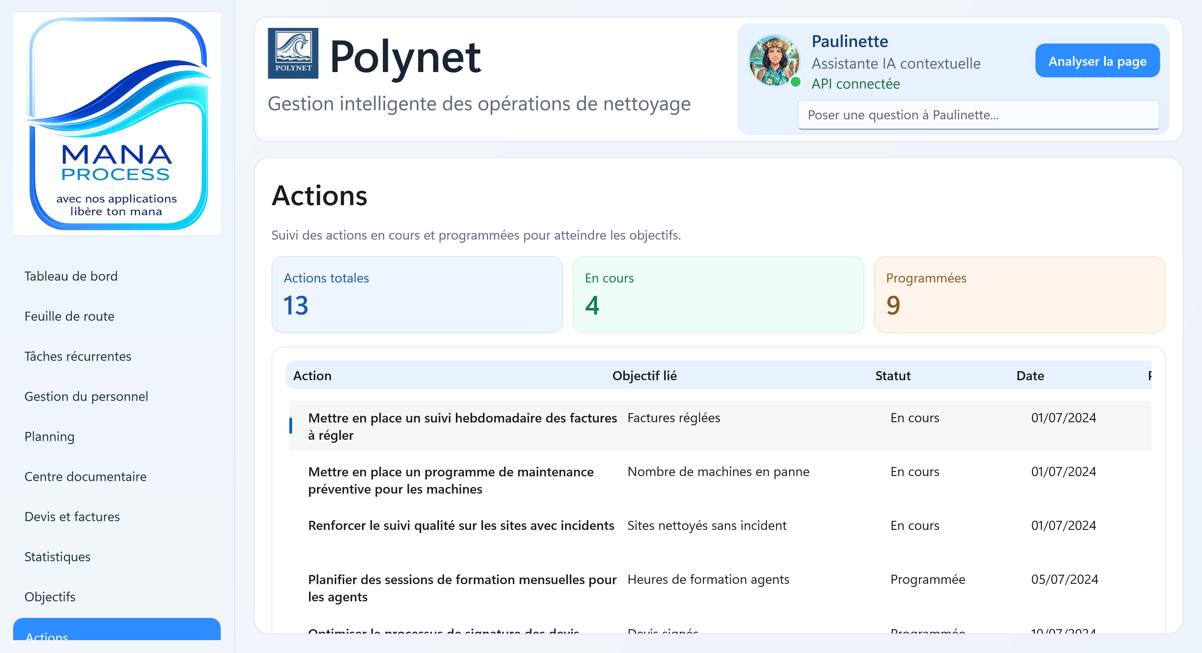 Capture programme 10 ManaProcess