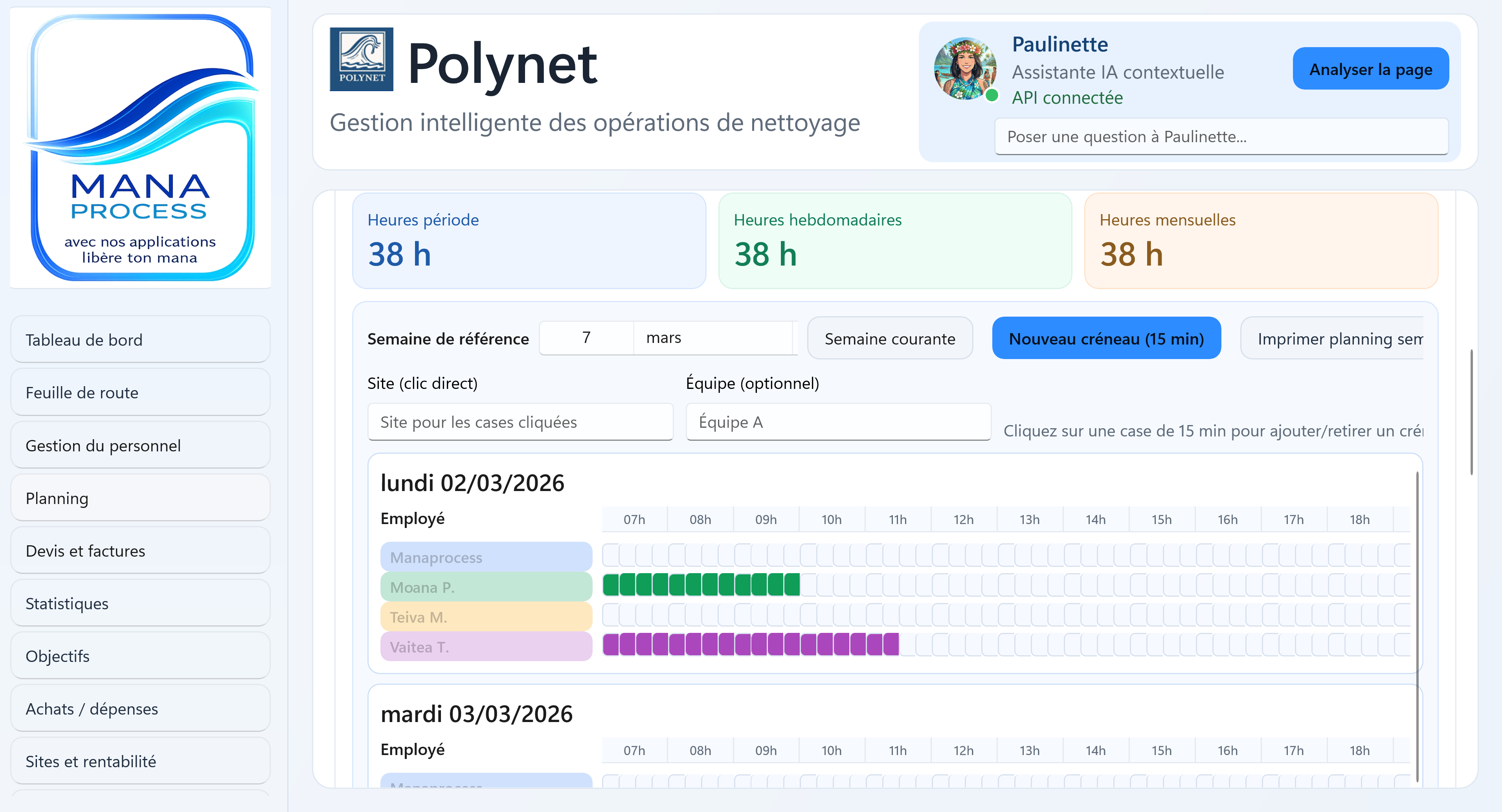 Capture suivi des indicateurs et édition KPI ManaProcess